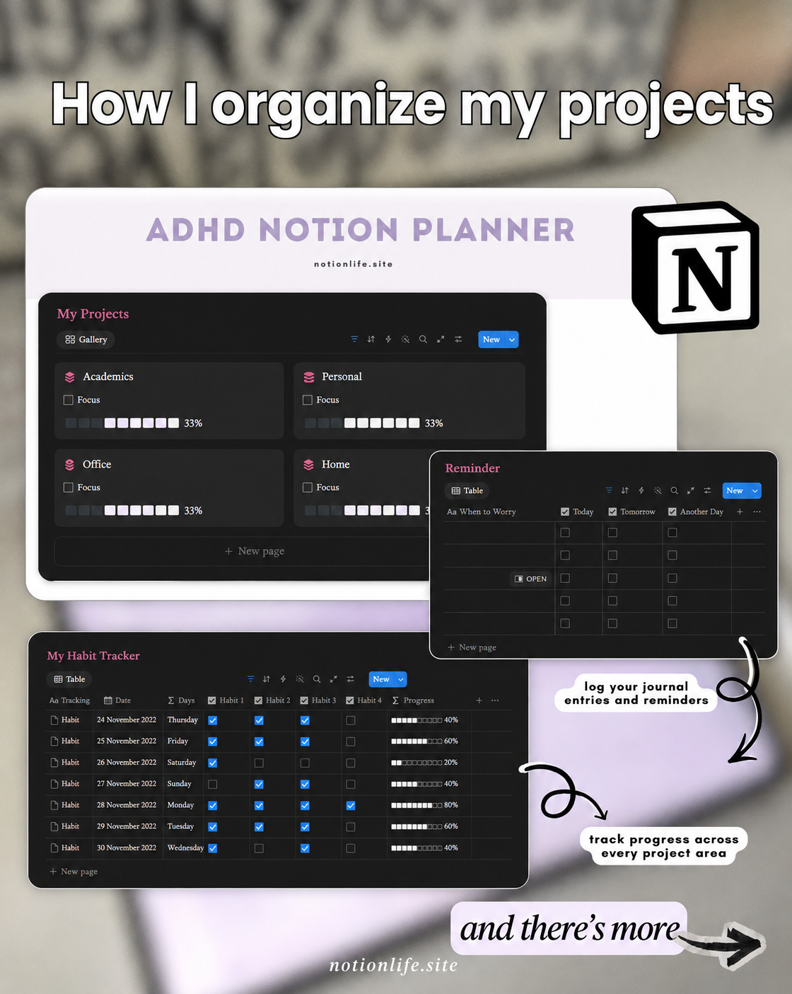 "Can't start the task you've been avoiding all week?" A Notion system built for ADHD brains. Zero clutter, one-click capture, ready in 5 minutes.