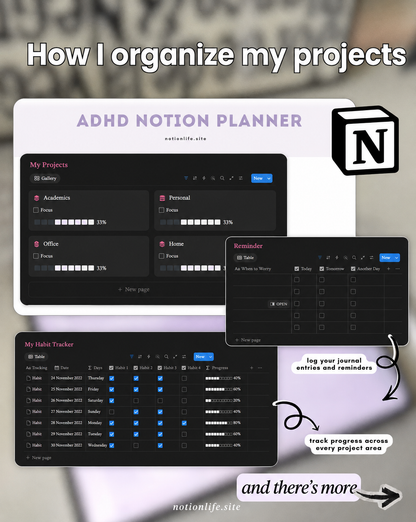"Can't start the task you've been avoiding all week?" A Notion system built for ADHD brains. Zero clutter, one-click capture, ready in 5 minutes.
