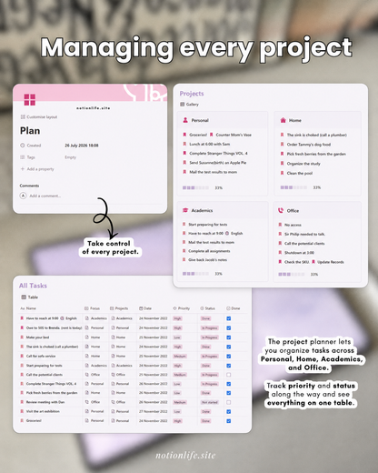 "Can't start the task you've been avoiding all week?" A Notion system built for ADHD brains. Zero clutter, one-click capture, ready in 5 minutes.