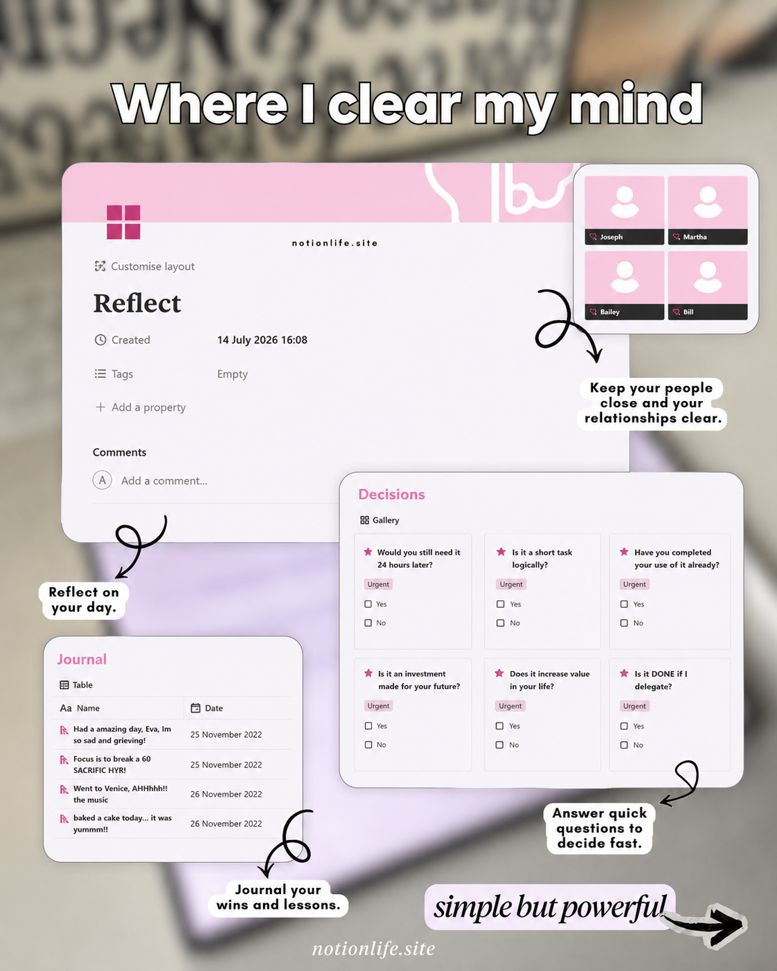 "Can't start the task you've been avoiding all week?" A Notion system built for ADHD brains. Zero clutter, one-click capture, ready in 5 minutes.