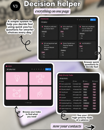 A promotional graphic for a digital decision-making app called 'Decision helper', showing screenshots of its interface on a blurred background. The graphic includes text callouts and arrows explaining features like quick questions, index browsing, high-priority tasks, and contacts, with a pink and black design.